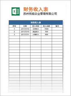 桂东代理记账
